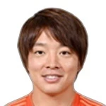 高木善朗